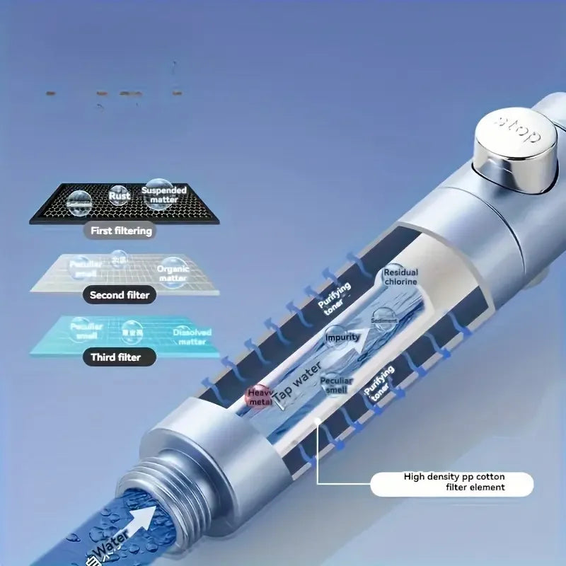 New High Pressure Water Saving Filter Shower Head 5 Modes Handheld Shower Head