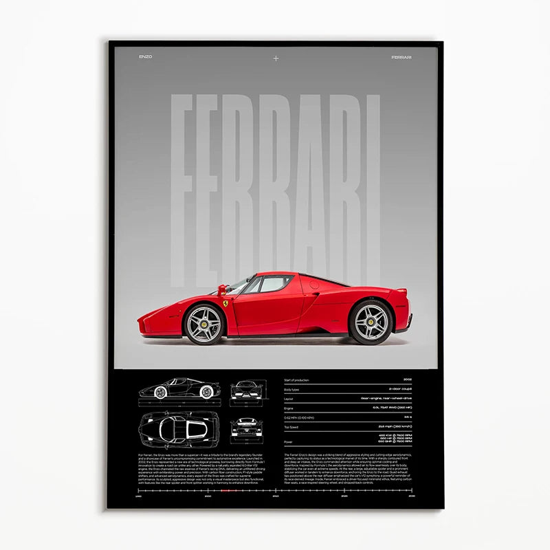 Black & White Famous Cars Posters Classic Car Photography Print Man Cave Canvas Painting Wall Art Pictures for Home Decoration