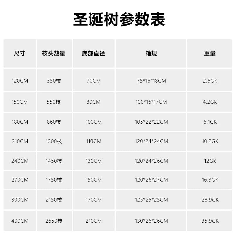 Gift Christmas Decoration High end PE Mixed Christmas Tree Encryption 1.2m 1.8m Christmas Tree