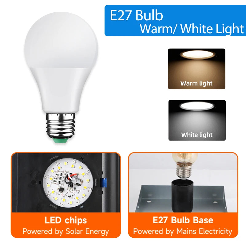 Outdoor Lighting Solar Garden Lights Installable Bulb Exterior Decoration Solar Lights for Patio Path Fence Sunlight Pillar Lamp