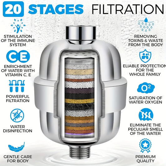 20 Stage Showerhead Filter, Shower Water Filter with 2 Replaceable Filter Cartridges，Shower Filter for Hard Water