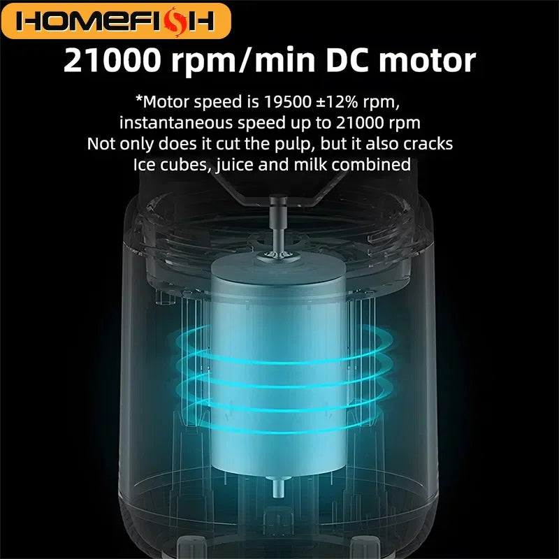 Portable Juicer Blender 400ml Electric Fruit Juicer USB Charging Cup Smoothie Blender Machine 2cups