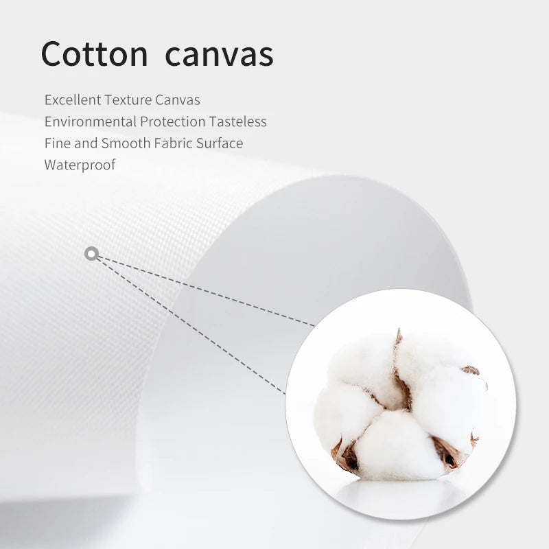 Black & White Famous Cars Posters Classic Car Photography Print Man Cave Canvas Painting Wall Art Pictures for Home Decoration