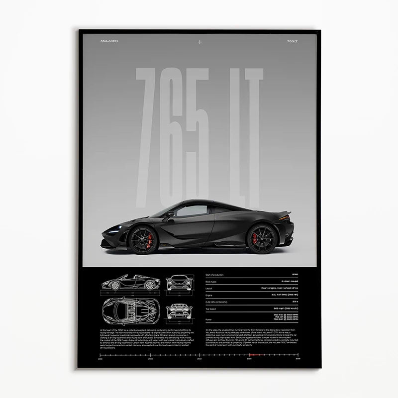Black & White Famous Cars Posters Classic Car Photography Print Man Cave Canvas Painting Wall Art Pictures for Home Decoration